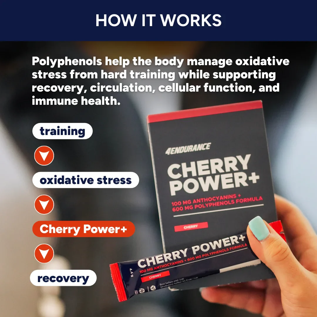 Cherry Power+ - Image 6