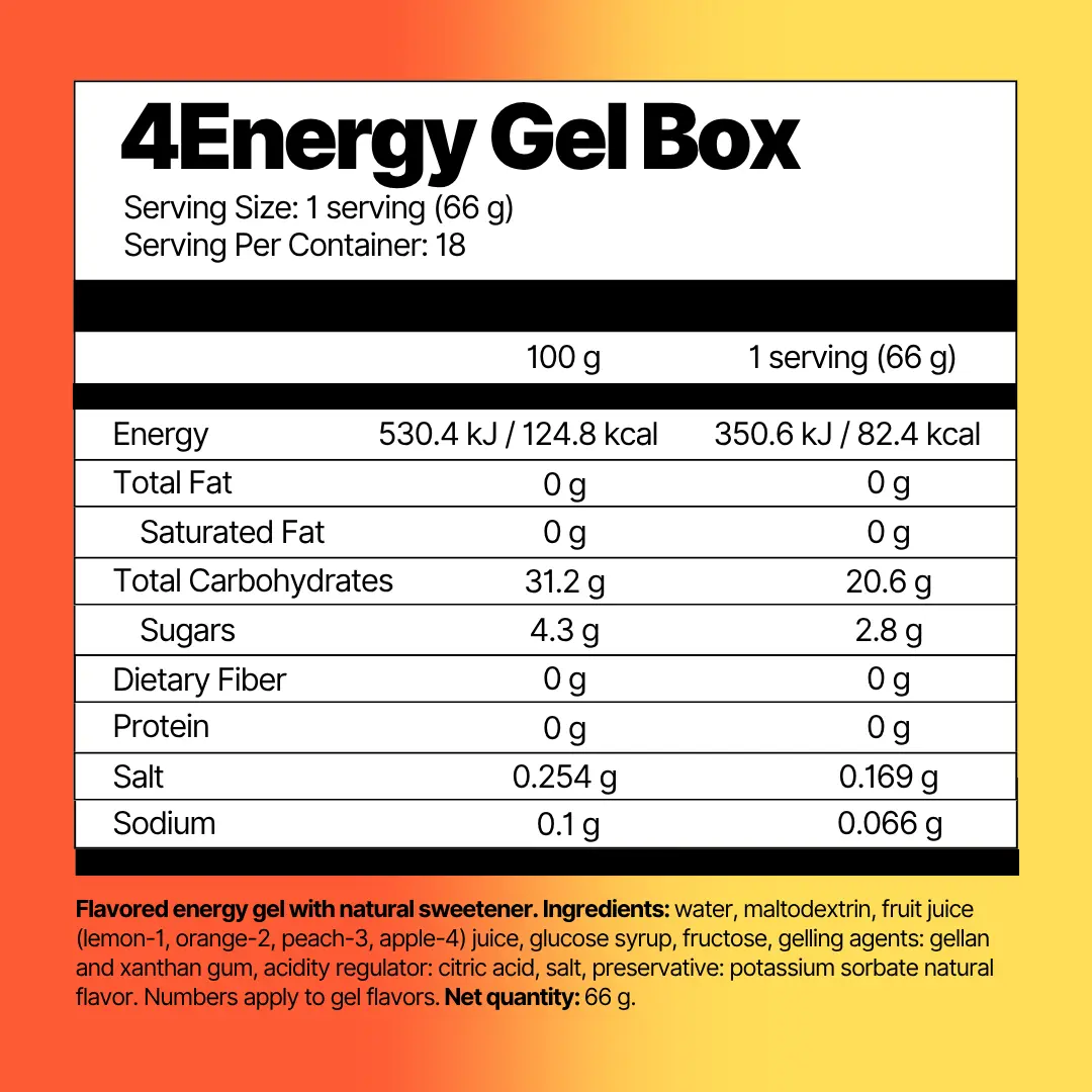 4Energy Gel Box - Image 10