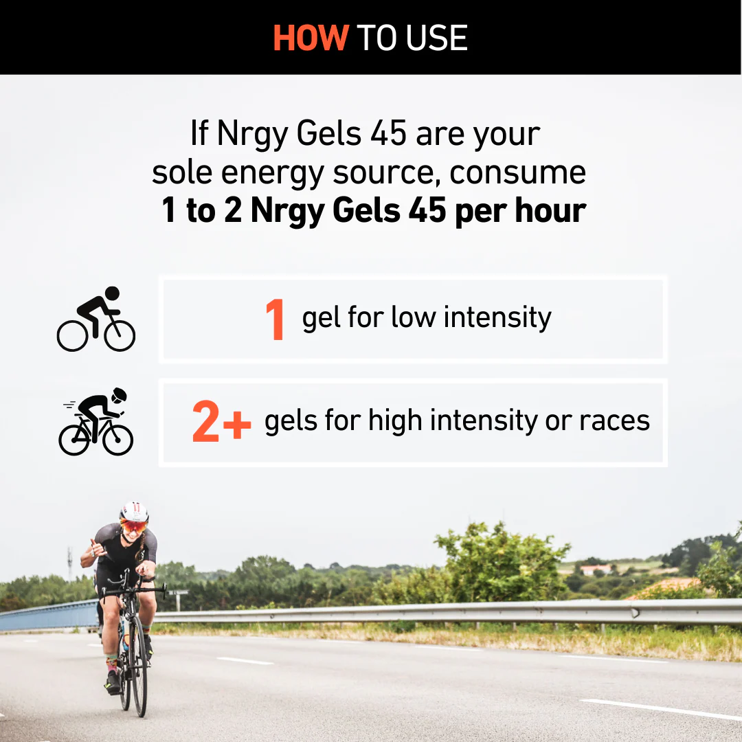 Nrgy Gel 45 Box - Image 7