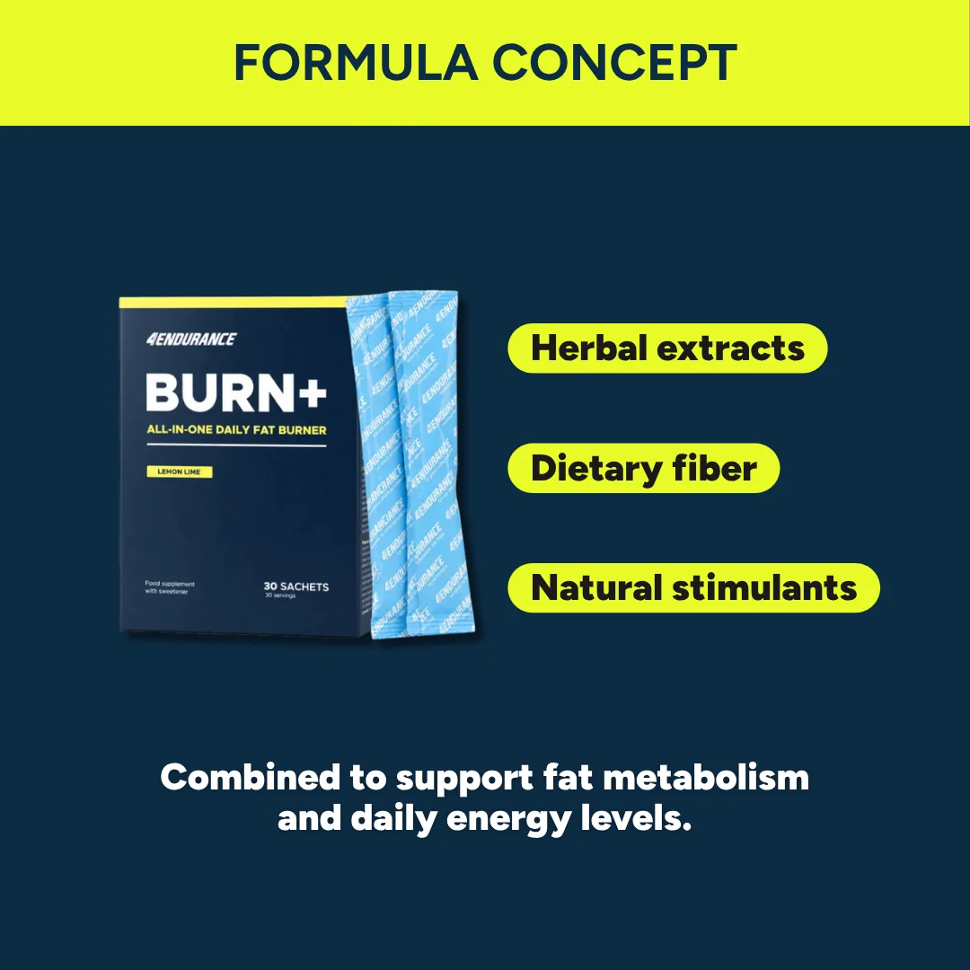 Burn+ - Image 6